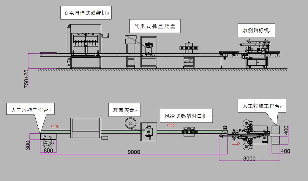 8头自流式消毒液灌装机旋盖机封口机贴标机生产线工作原理结构图